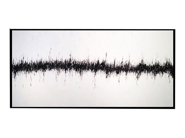 Compatible Abstrait Jahrriesnge  for sound-wave-lpg1531 